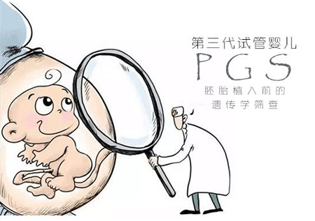 借卵生子自怀试管中使用的是谁的精子？你对它了解多少？