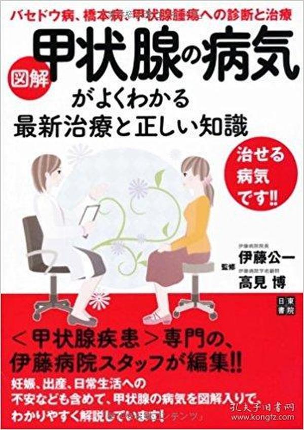 试管预约签字后多久开始